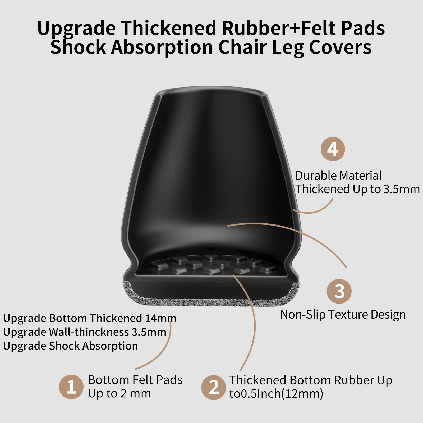 16PCS Chair Leg Floor Protectors for Hardwood Floors Silicone Felt Furniture Feet Pad to Protect Wood Chair Leg Cap Reduce Noise